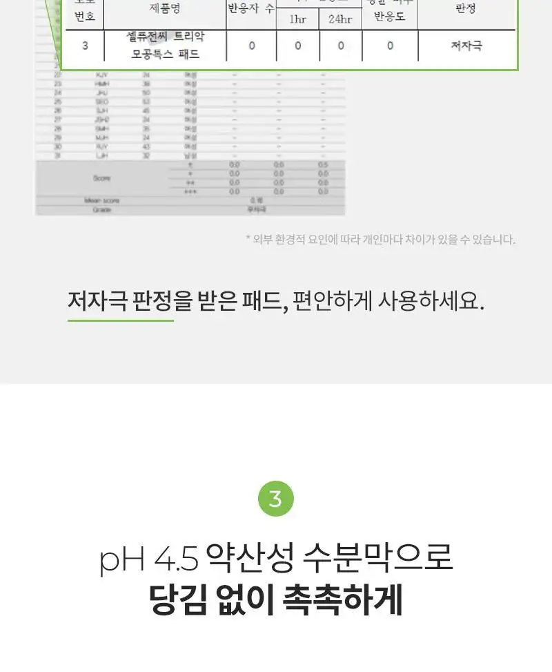 [즉각모공축소/데일리필링] 셀퓨전씨 트리악 모공톡스 패드 (60매) 상세페이지 12